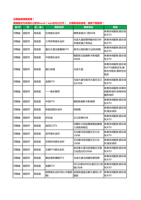 2020新版河南省信阳市淮滨县KTV工商企业公司商家名录名单黄页联系方式电话大全23家