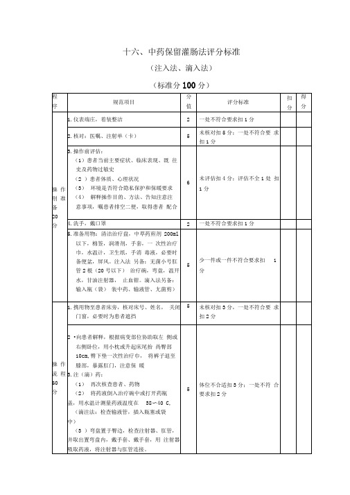 中药保留灌肠法操作评分标准