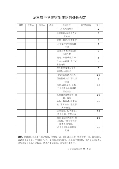中住住宿生违纪的处理规定