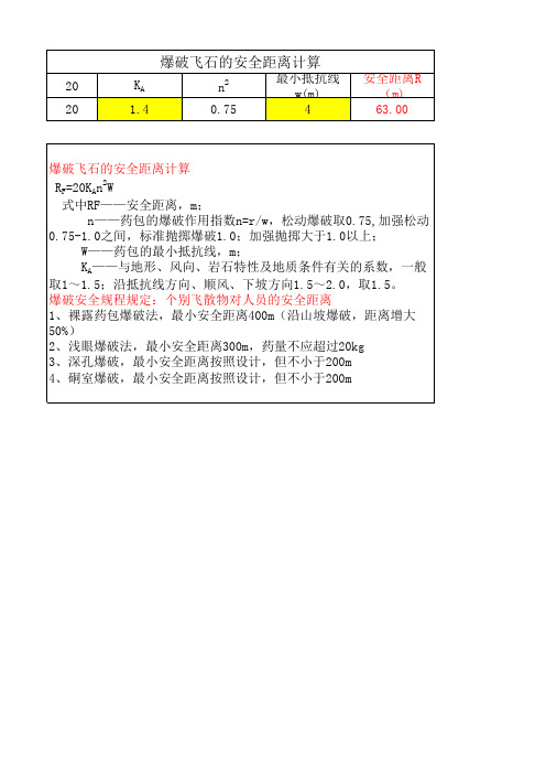 单孔装药量及爆破安全距离计算表