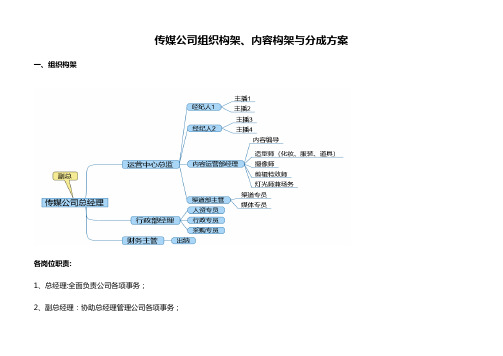 传媒公司组织构架、内容构架与分成方案+