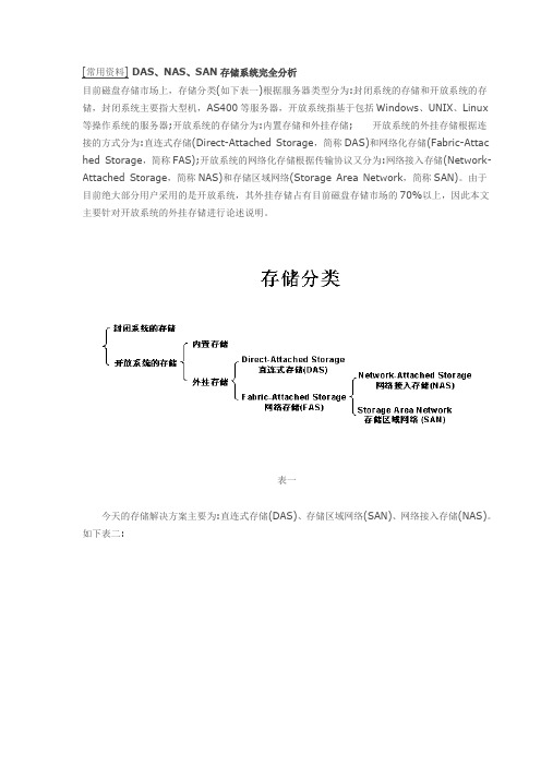 DAS、NAS、SAN存储系统完全分析