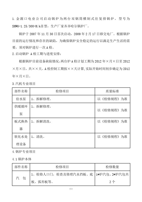 锅炉A检计划