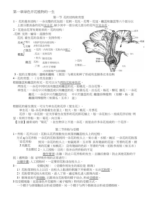[小学]济南版生物八年级上册复习提纲.docx