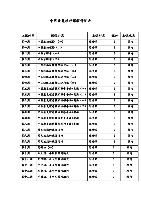 中医技能课程表(详细版)