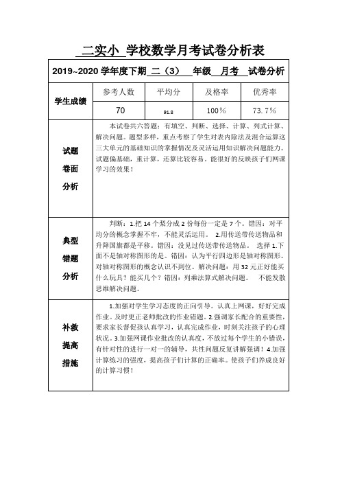 二年级数学月考试卷分析表(1)