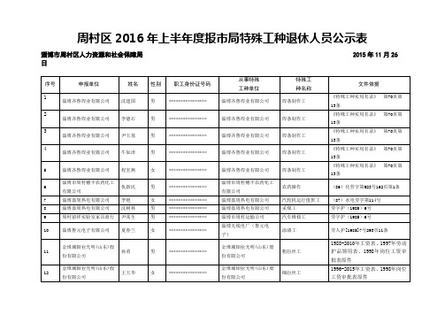 周村区2016年上半年度报市局特殊工种退休人员公示表【模板】