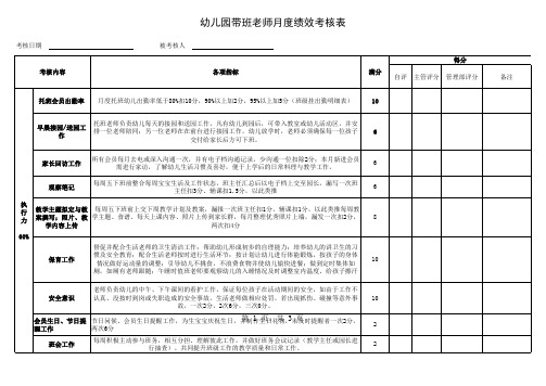 幼儿园带班老师月度绩效考核表