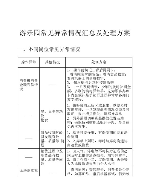 游乐园常见异常情况汇总及处理方案