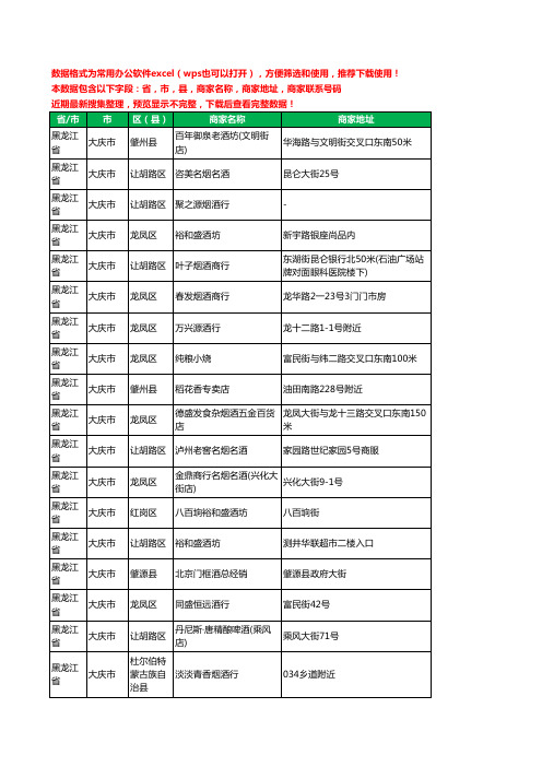 2020新版黑龙江省大庆市烟酒工商企业公司商家名录名单黄页联系电话号码地址大全783家