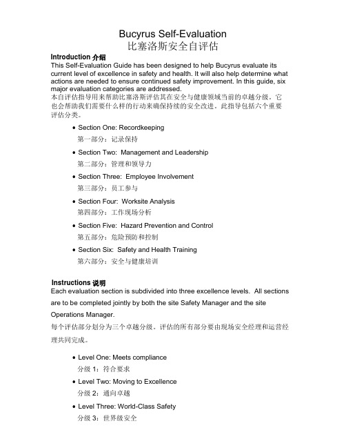 EHS检查表