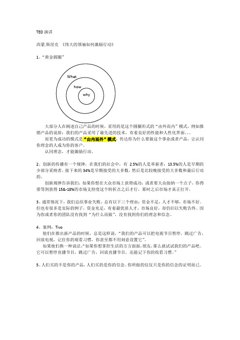 TED演讲-伟大领袖如何激励行动