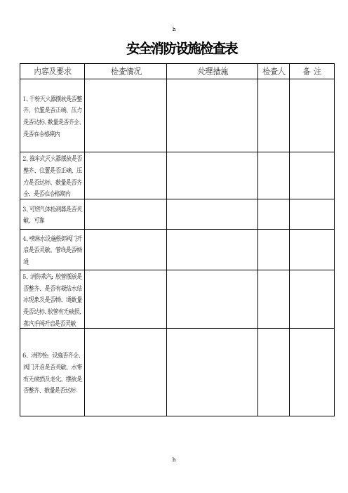 安全消防设施检查表