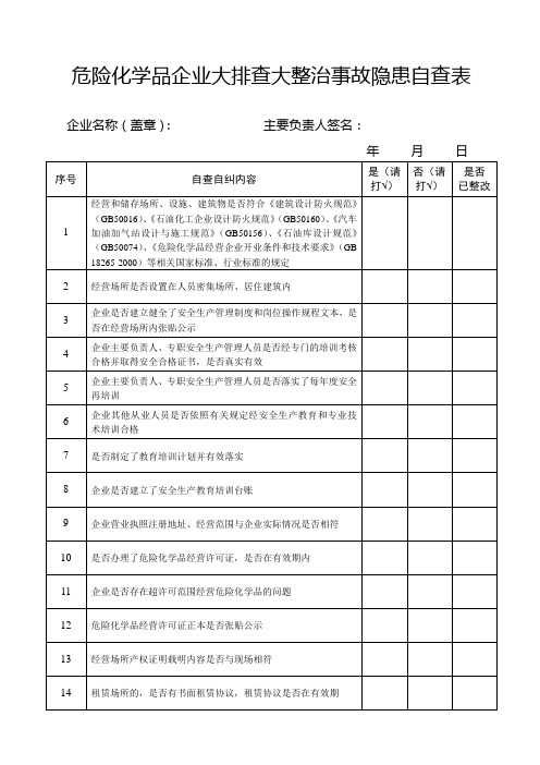 危险化学品企业大排查大整治事故隐患自查表