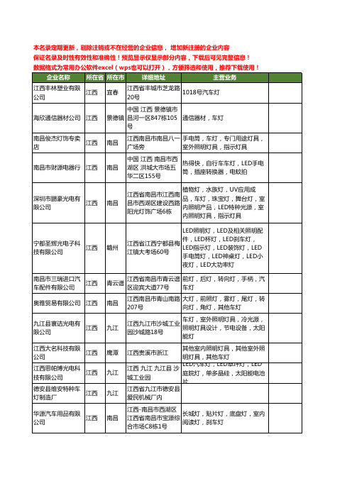 新版江西省车灯工商企业公司商家名录名单联系方式大全42家