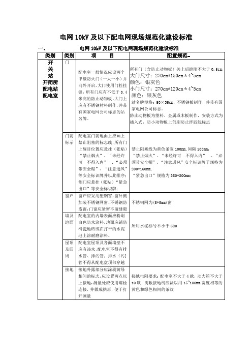 电网10kV及以下配电网现场规范化建设标准.