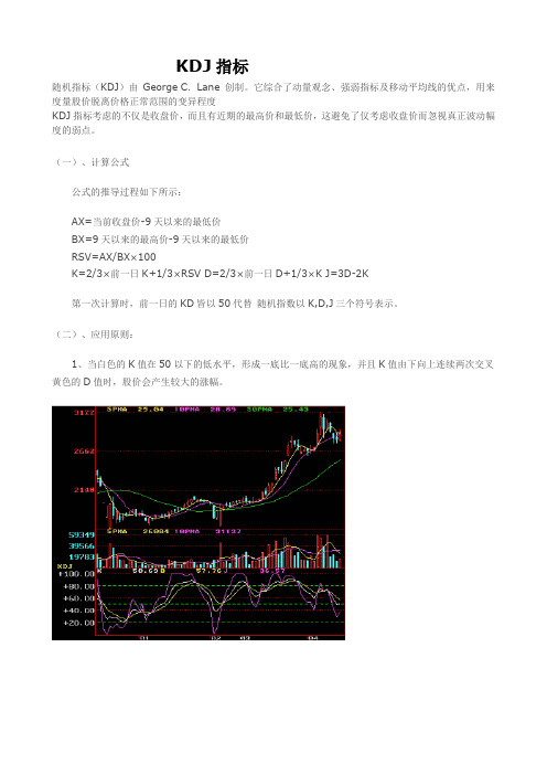 现货指标分析学习