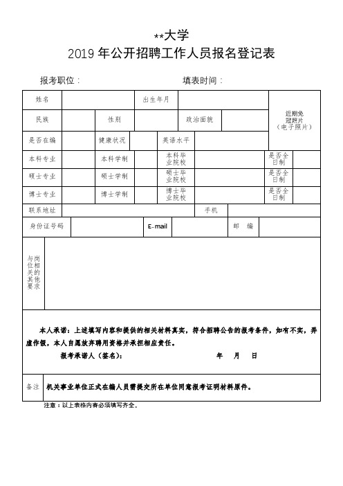 XX大学2019年公开招聘工作人员报名登记表【模板】