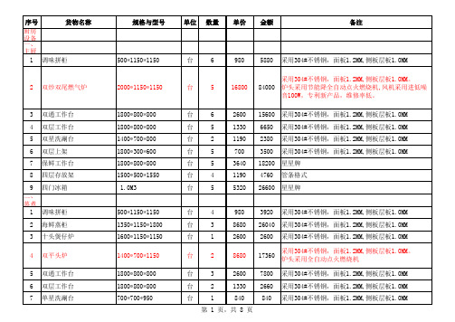 酒店报价清单