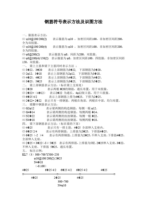 (完整word版)钢筋符号讲解以及识图入门