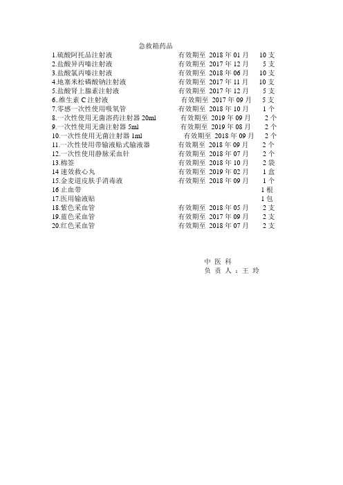 急救箱药品及有效期