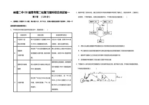 08届高考第二轮复习理科综合测试卷一