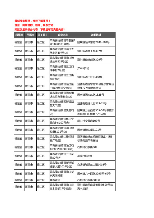 新版福建省莆田市涵江区菜鸟驿站企业公司商家户名录单联系方式地址大全24家