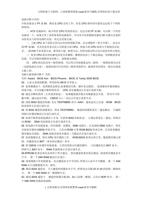 故障诊断卡代码