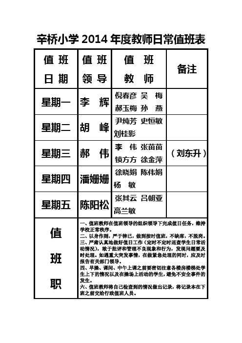 辛桥小学2014年度教师日常值班表