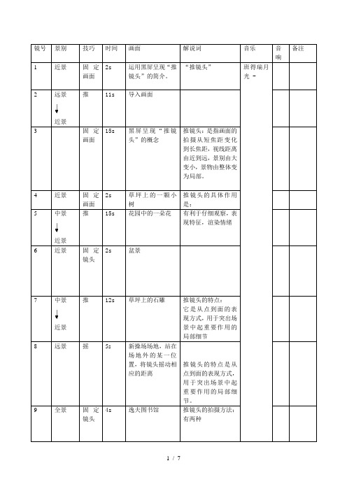 电视拍摄技巧稿本之推拉摇移跟