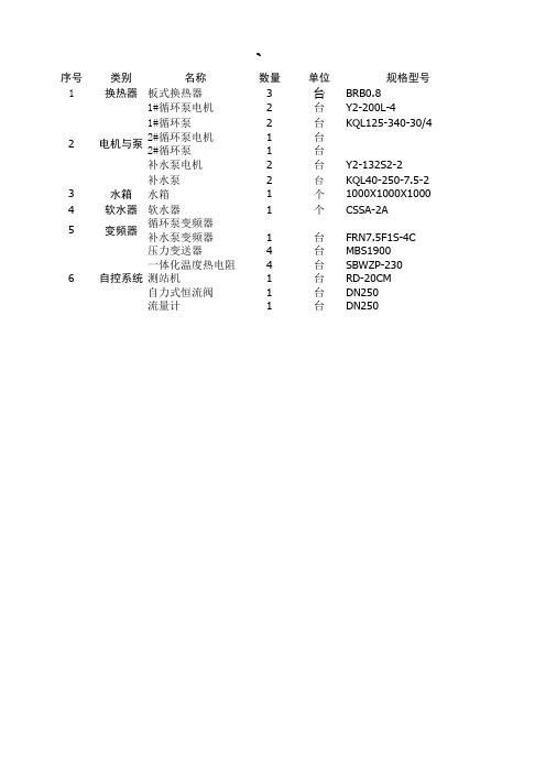 换热站最终统计表