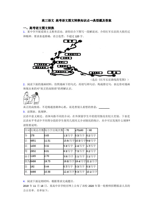 高三语文 高考语文图文转换知识点-+典型题及答案