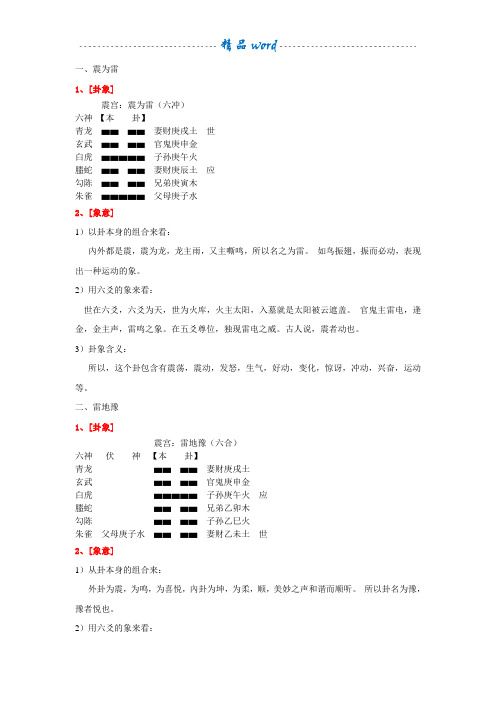八卦卦象之震宫八卦