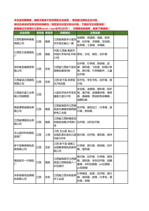 新版江西省拉杆箱工商企业公司商家名录名单联系方式大全47家