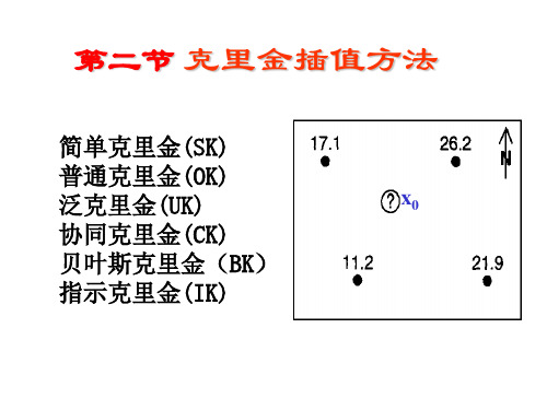 克里金插值方法第二节