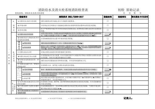 消防给水及消火栓系统消防检查表