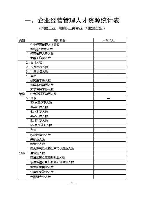 人才资源统计调查