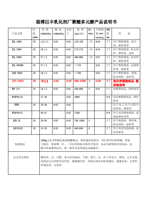 聚醚多元醇产品说明书