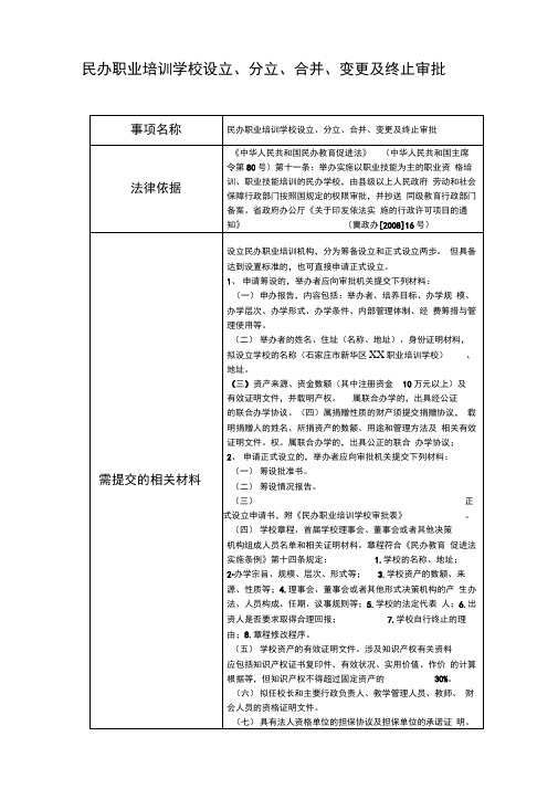 民办职业培训学校设立、分立、合并、变更和终止审批