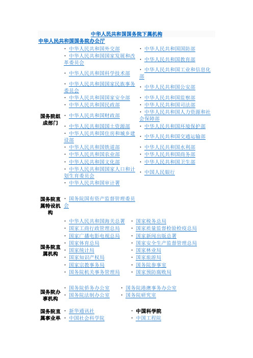 中华人民共和国国务院下属机构