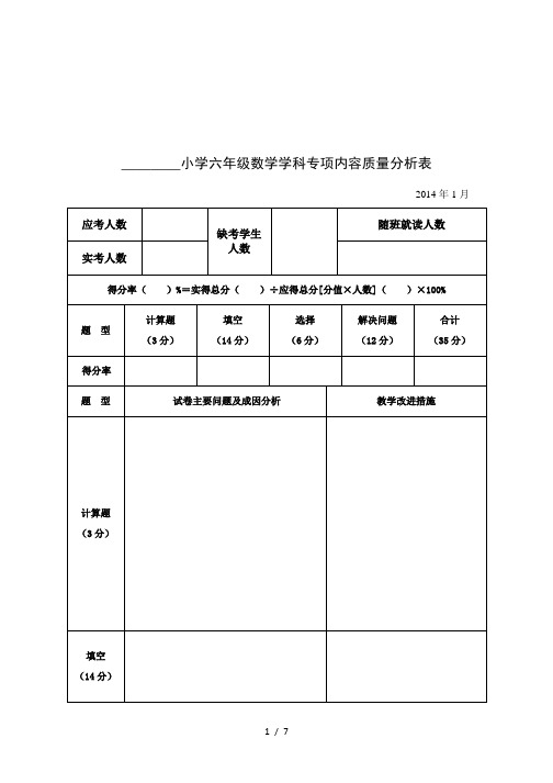 ____小学六年级数学学科专项内容质量分析表