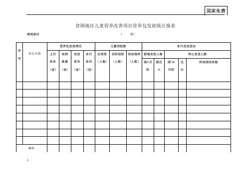 贫困地区儿童营养改善项目营养包发放统计报表