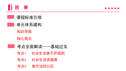 2022年人教版道德与法治中考总复习第一部分教材梳理八年级上册 第二单元遵守社会规则