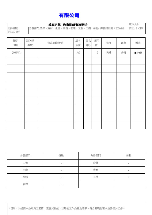 教育训练实施办法