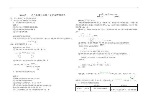 选修5有机化学基础-第五章-常考知识点强化总结