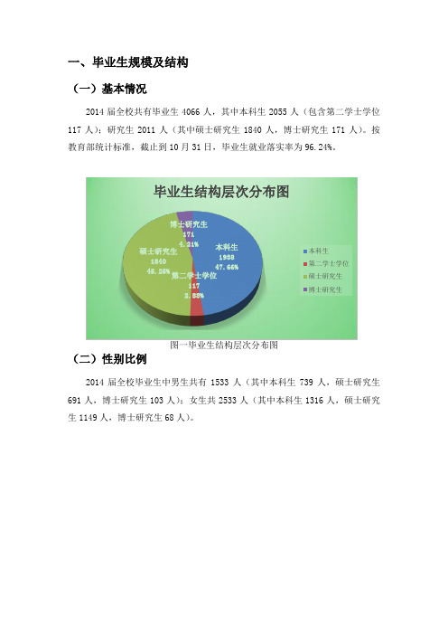毕业生结构层次分布图
