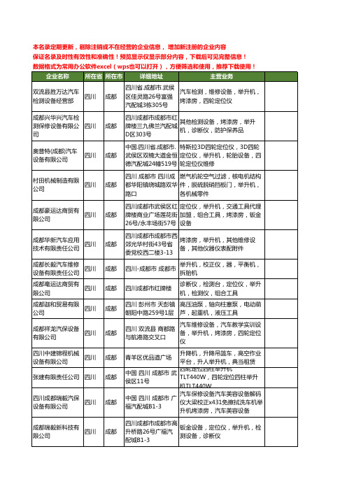 新版四川省成都举升机工商企业公司商家名录名单联系方式大全22家