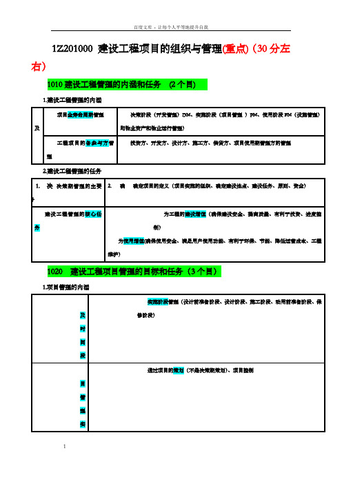 一建管理讲义