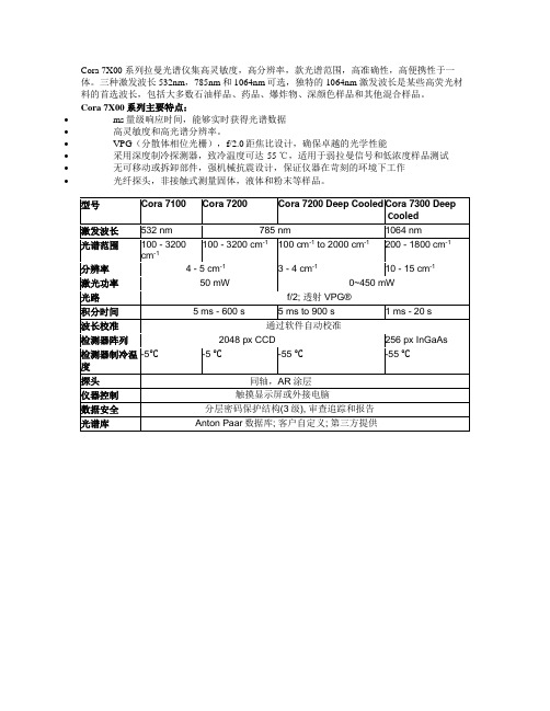 拉曼光谱仪Cora 7X00