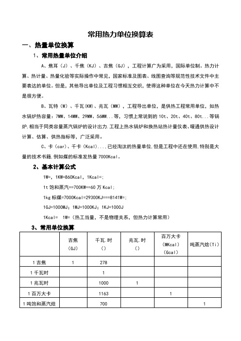 常用热力单位换算表